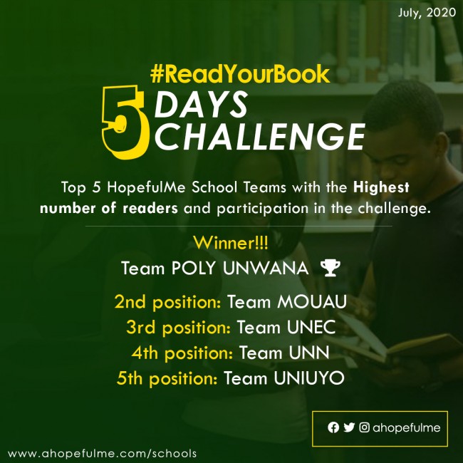Winners of #ReadYourBook Challenge 